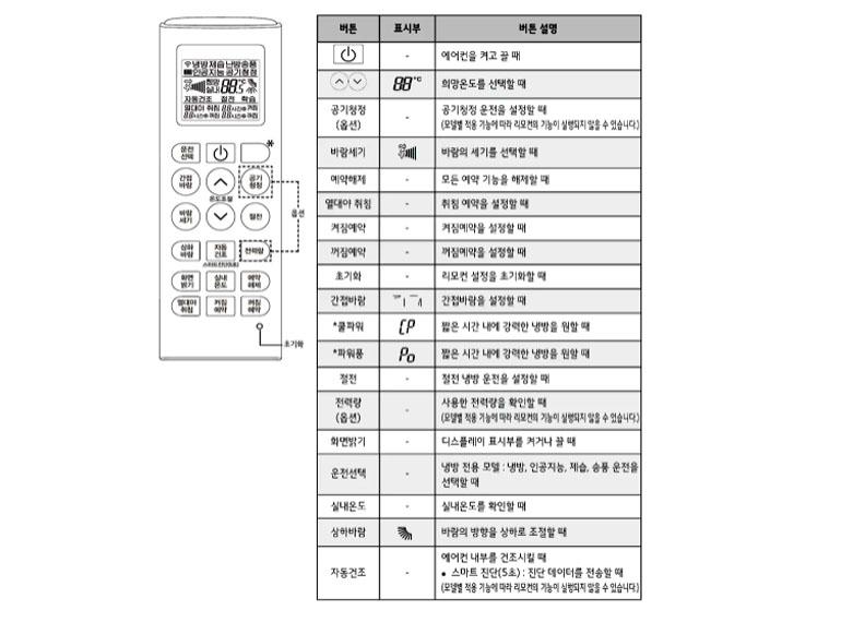 설명서 2